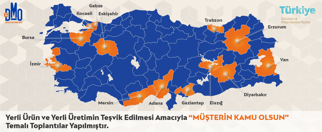 Yerli Ürün ve Yerli Üretimin Teşvik Edilmesi Amacıyla Yapılan “Müşterin Kamu Olsun” Konulu Toplantılar