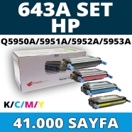 KOPYA COPIA YM-HP643A-SET HP Q5950A/Q5951A/Q5952A/Q5953A 41000 Sayfa 4 RENK (...