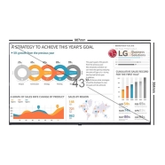 LG 43UL3J-E 43UL3J-E 43 inch LED 3840 x 2160 Endüstriyel Monitör