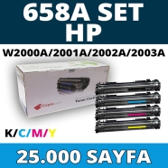 KOPYA COPIA YM-658A-SET HP W2000A/W2001A/W2002A/W2003A/658A 25000 Sayfa 4 REN...