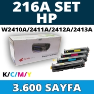 KOPYA COPIA YM-216A-SET HP W2410A/W2411A/W2412A/W2413A/216A 3600 Sayfa 4 RENK...
