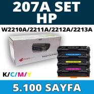 KOPYA COPIA YM-207A-SET HP W2210A/W2211A/W2212A/W2213A/207A 5100 Sayfa 4 RENK...