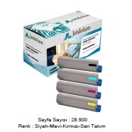 JETDOLUM JET-C822-TAKIM OKI C822 KCMY 28900 Sayfa 4 RENK ( MAVİ,SİYAH,SARI,KI...