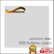 INFRASKOPE ISSE1000CAL ISSE1000CAL Sadece Yazılım Güvenlik  Programı