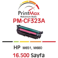 PRINTMAX PM-CF323A PM-CF323A 16500 Sayfa MAGENTA MUADIL Lazer Yazıcılar / Fak...