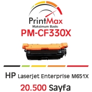 PRINTMAX PM-CF330X PM-CF330X 20500 Sayfa BLACK ...