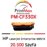 PRINTMAX PM-CF330X PM-CF330X 20500 Sayfa SİYAH MUADIL Lazer Yazıcılar / Faks ...