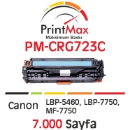 PRINTMAX PM-CRG723C PM-CRG723C 7000 Sayfa CYAN MUADIL Lazer Yazıcılar / Faks ...