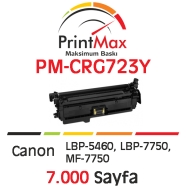 PRINTMAX PM-CRG723Y PM-CRG723Y 7000 Sayfa MAGENTA MUADIL Lazer Yazıcılar / Fa...