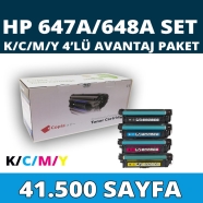KOPYA COPIA YM-647A-648A-SET HP CE260A/CE261A/CE262A/CE263A 41500 Sayfa 4 REN...
