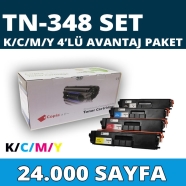 KOPYA COPIA YM-TN348-SET BROTHER TN-348/TN-315/TN-345 24000 Sayfa 4 RENK ( MA...