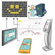 Phlerobo-F8 (8 Kan Alma Hemşiresi) Laboratuvar Yönetimi Yazılımı