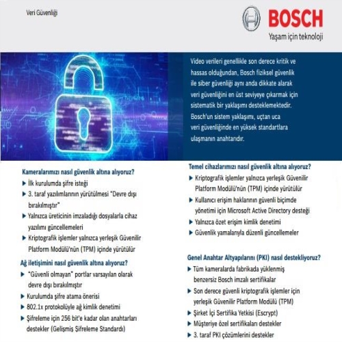 bosch-nbn-63023-b-nbn-63023-b-1-di-ortam-g-venlik-kameras